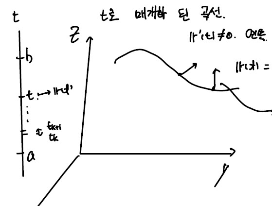 [공수2] - Chap 10. Vector Integral & Calculus