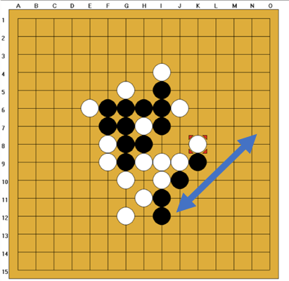 [C++] 오목 게임 구현